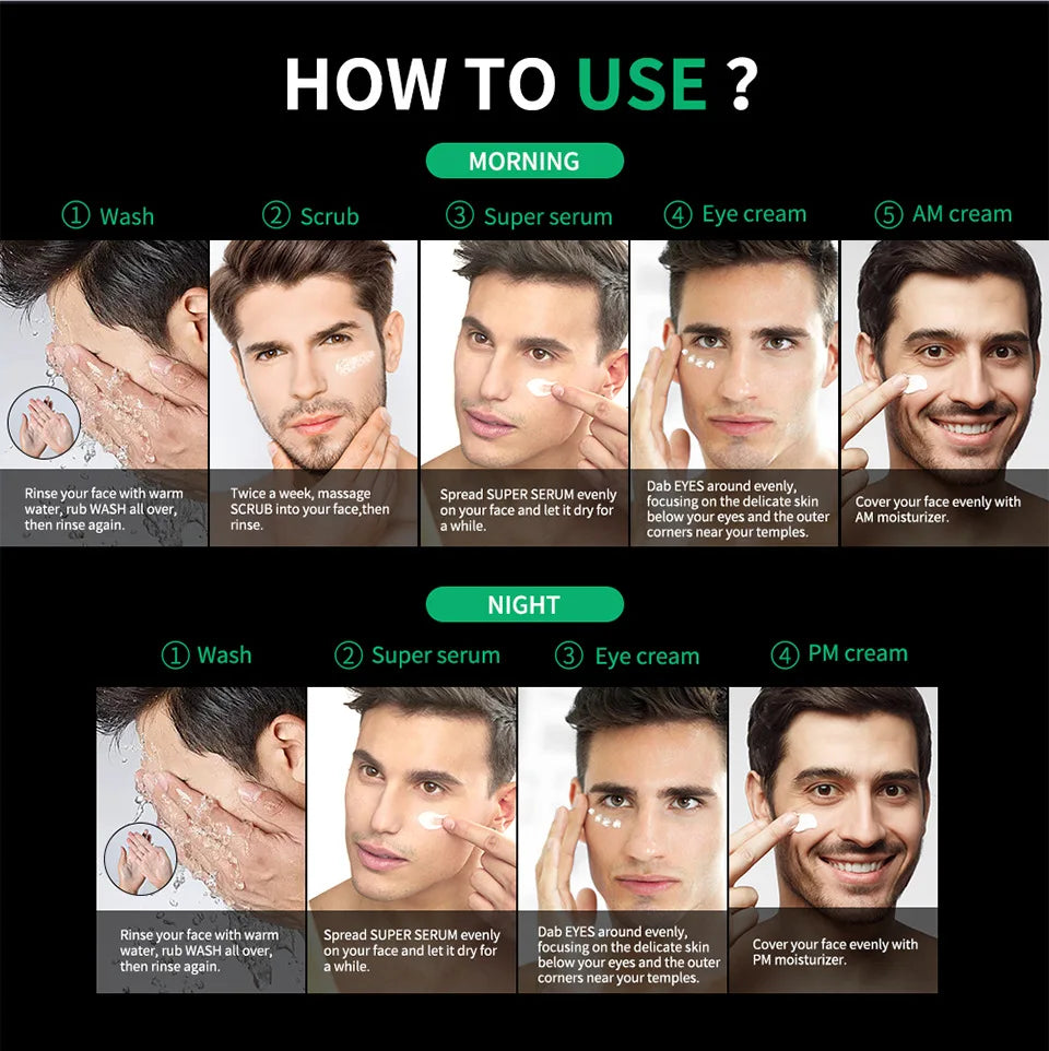 Men's Skin Care Kit