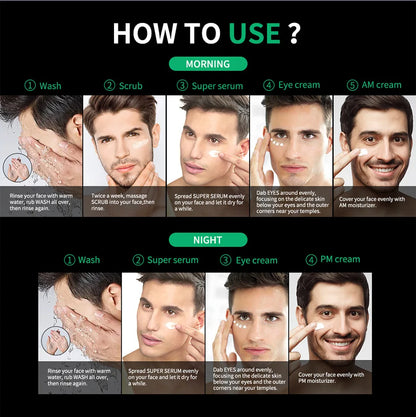 Men's Skin Care Kit