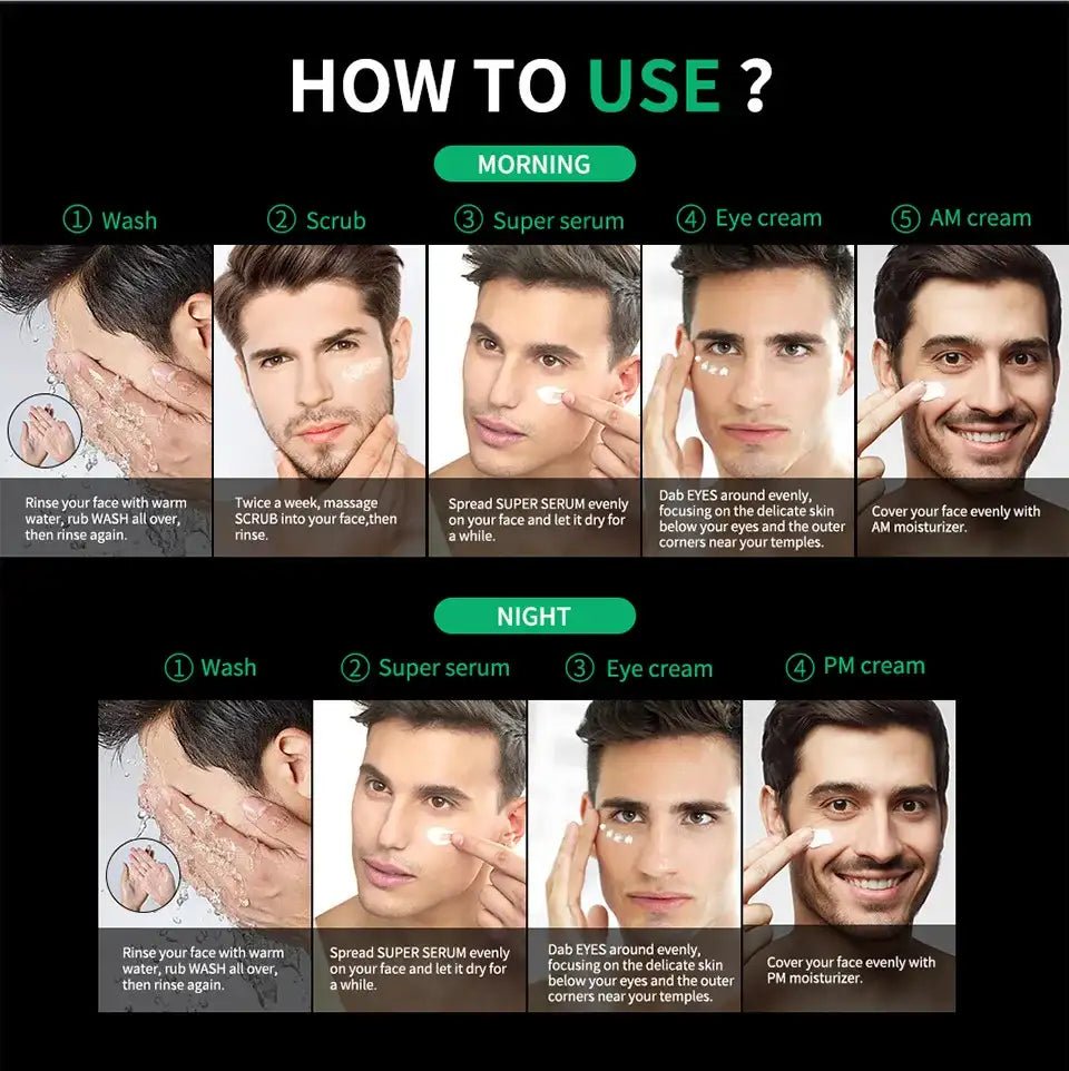 Men's Skin Care Kit - Brixmen